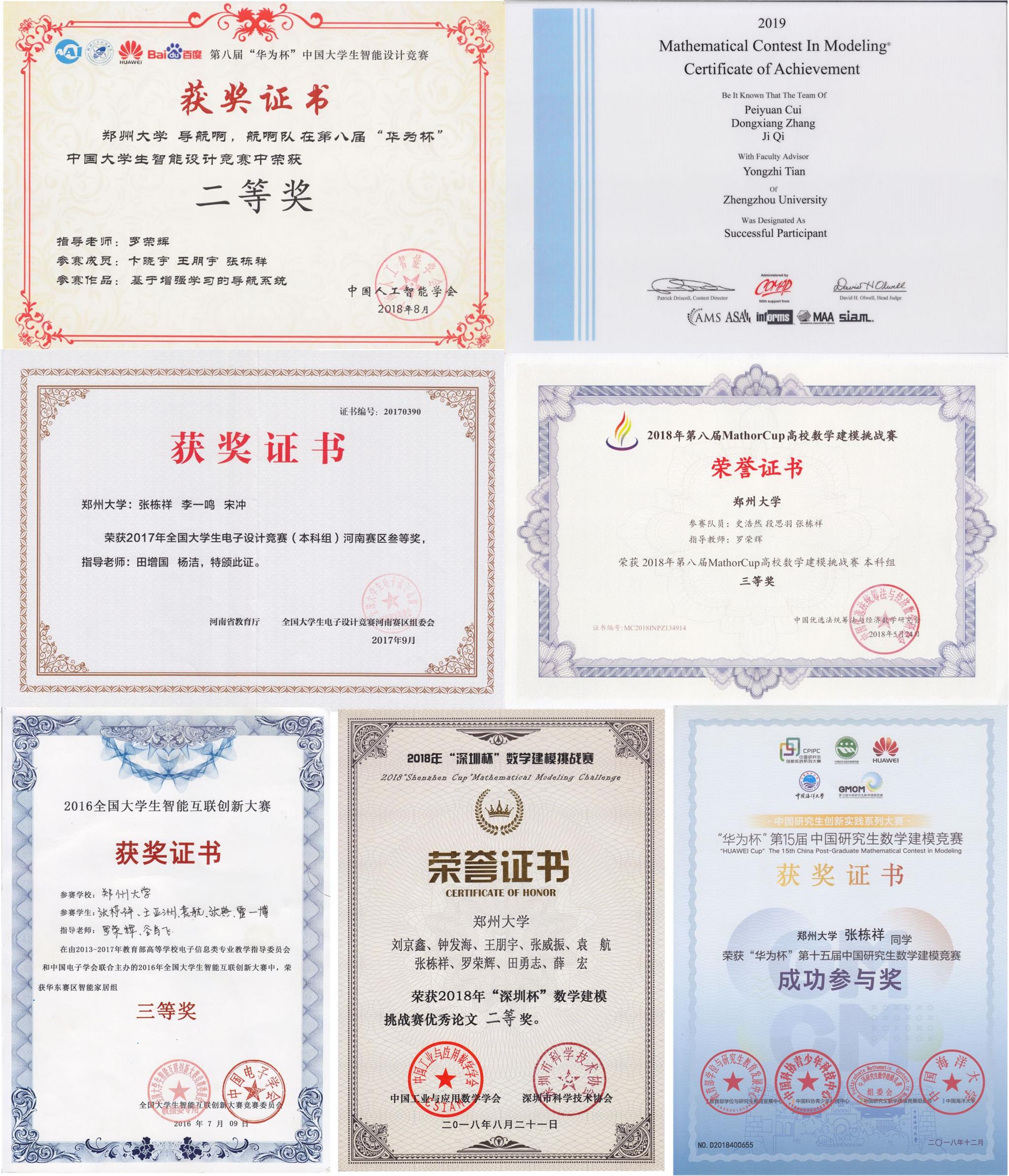 学术和科技类奖励-国家级.jpg