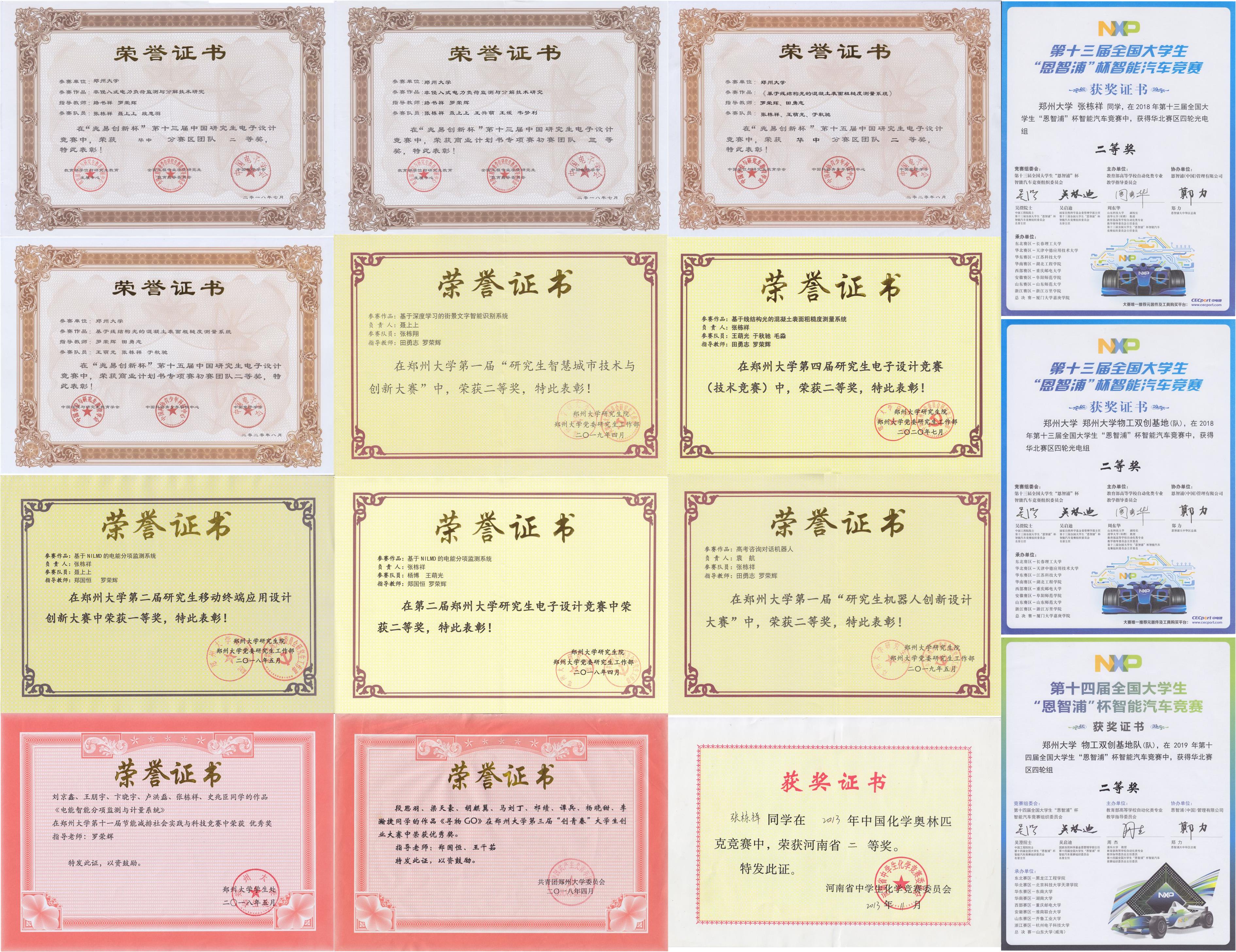 学术和科技类奖励-省校级.jpg